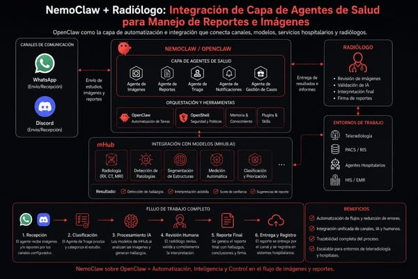 NemoClaw + Radiólogo: cómo construí un agente personal de salud con gobernanza NVIDIA para el manejo de reportes e imágenes