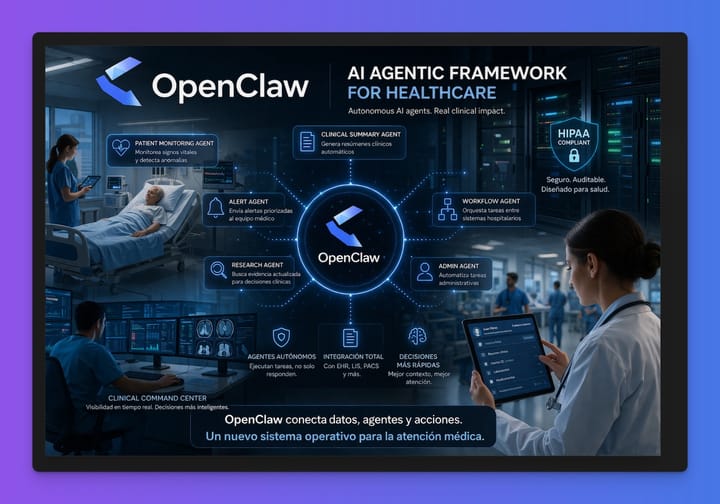 OpenClaw en entornos hospitalarios: hacia un nuevo sistema operativo